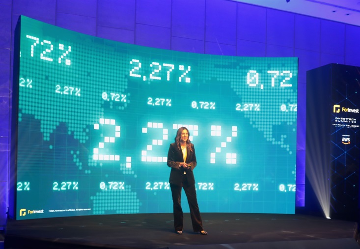 Yatırımın geleceği ‘Zirve’de konuşuldu